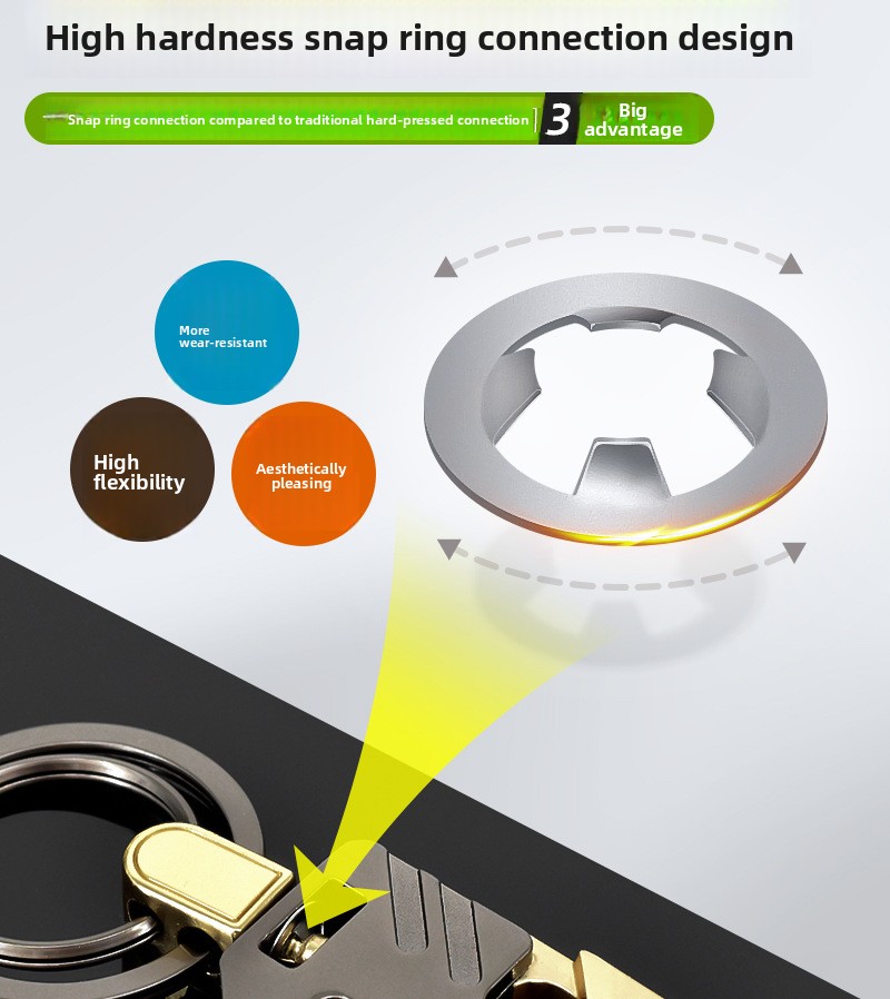 Multifunctional Bottle Opener Keychain Creative Car Key Pendant_voghion.com
