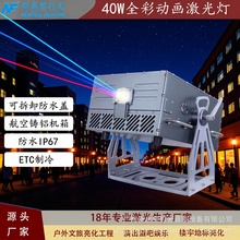 40�ߟ��������ȫ�ʄӮ�������������r�������ؘ˴�V�揊��