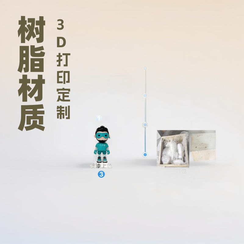 工厂3d打印定制服务手板树脂模型定制手板加工光固化打样STL上色