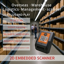 Ƕ��ʽ���S�ߴa��ģ�M�ߴa��Ӱ��̶����I�l�a��ˮ���x�a��