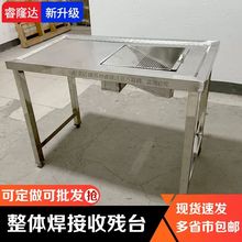 ���ò���ָ�ʪ����̨�����ռ����˲���̨����̨�Ƶ�ʳ��ר��