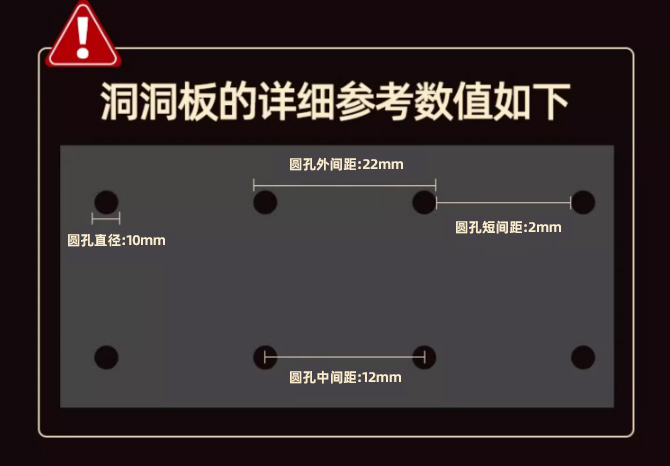 동굴 슬래브에 대한 자세한 참조 값
