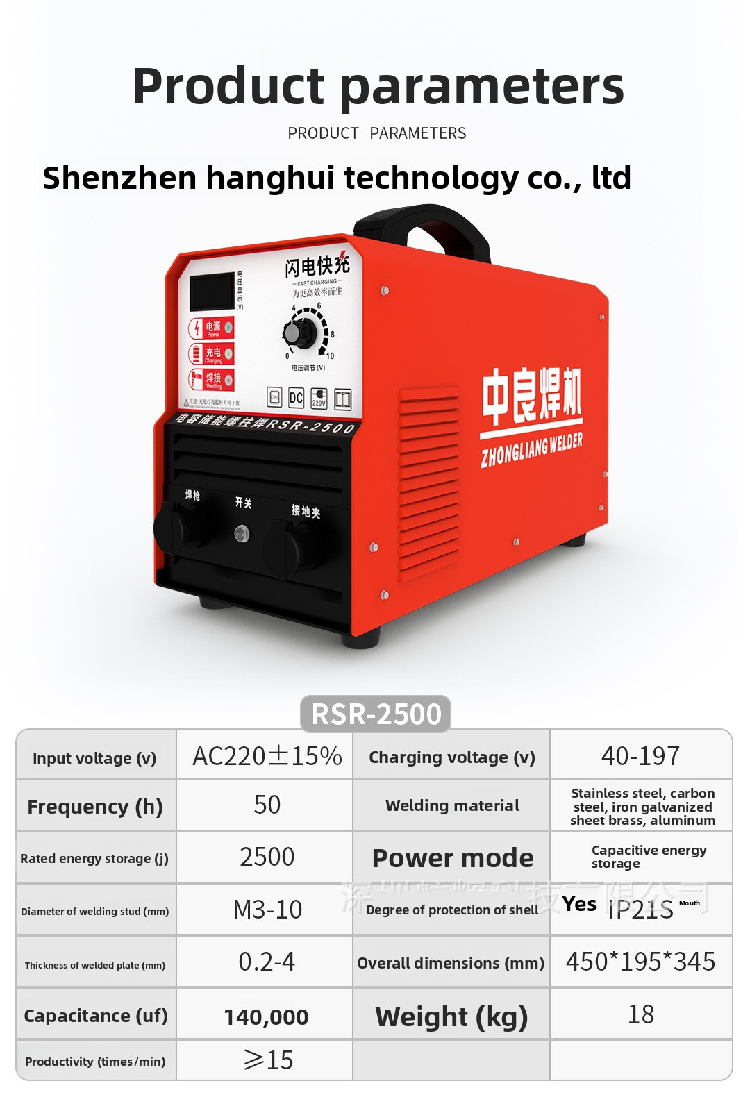 11 Parameters RSR-2500