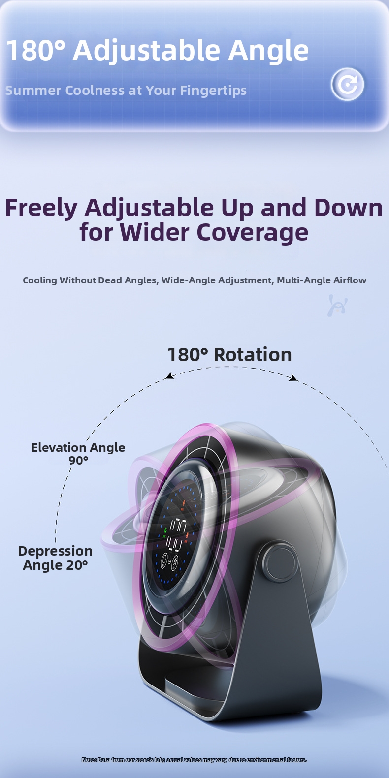 Usb Rechargeable Air Circulation Fan With Digital Display Wall Mount_voghion.com