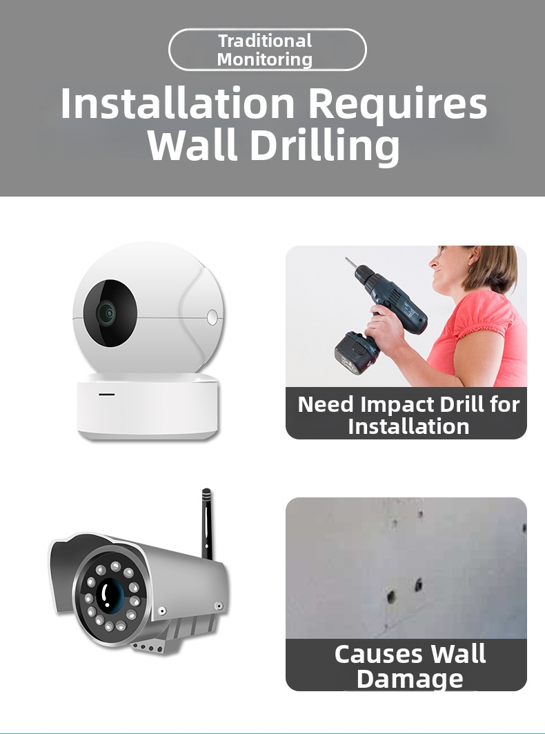Wireless Surveillance Camera Wifi Hd Security System For Home_voghion.com