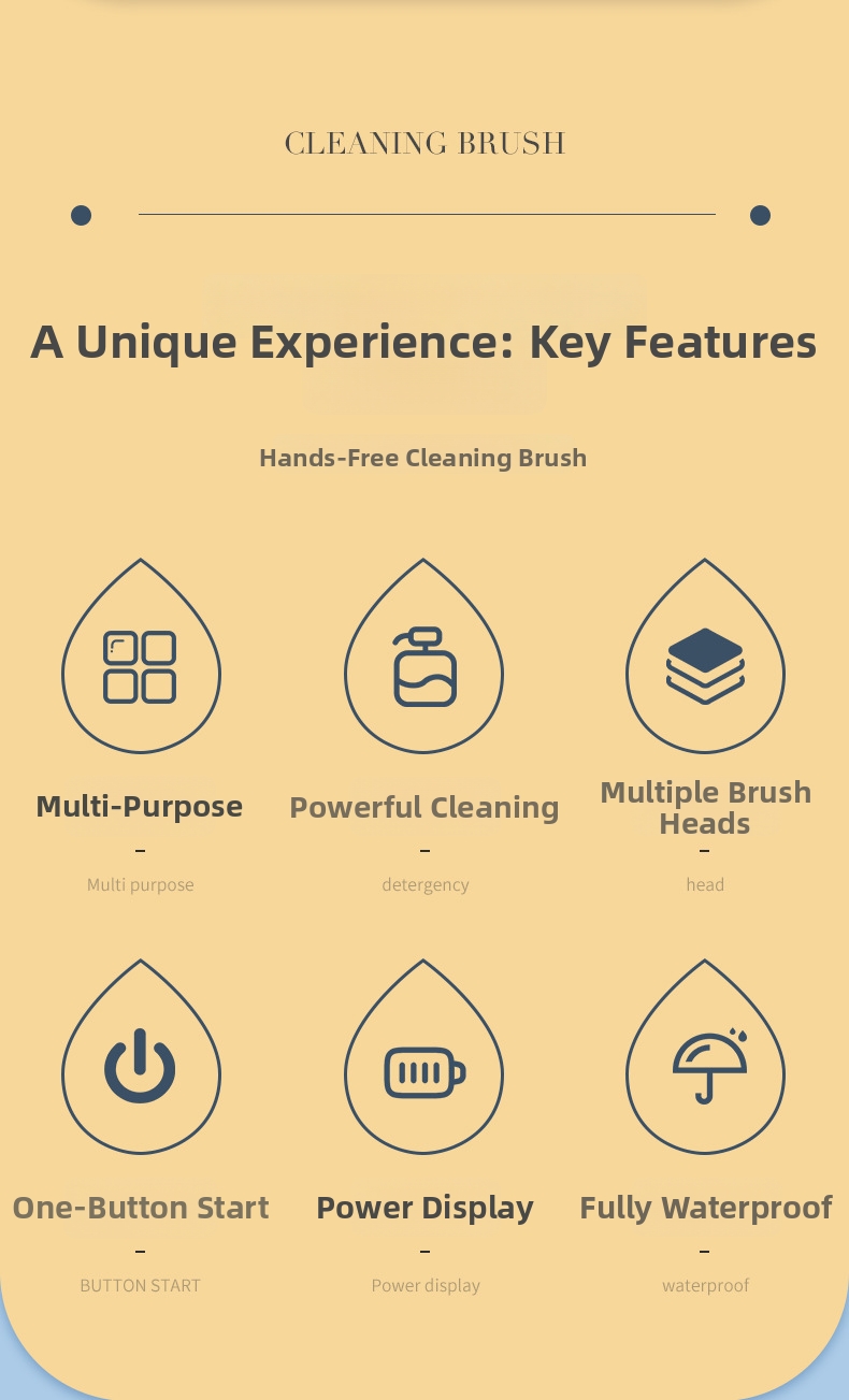 Royalstar Electric Cleaning Brush Cordless For Kitchen Bathroom_voghion.com