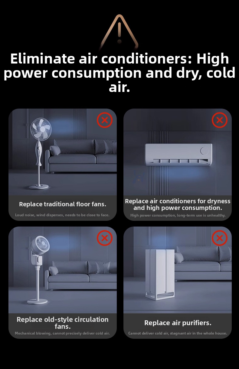 Ventilatore circolatore d'aria silenzioso per casa e camera da letto_voghion.com