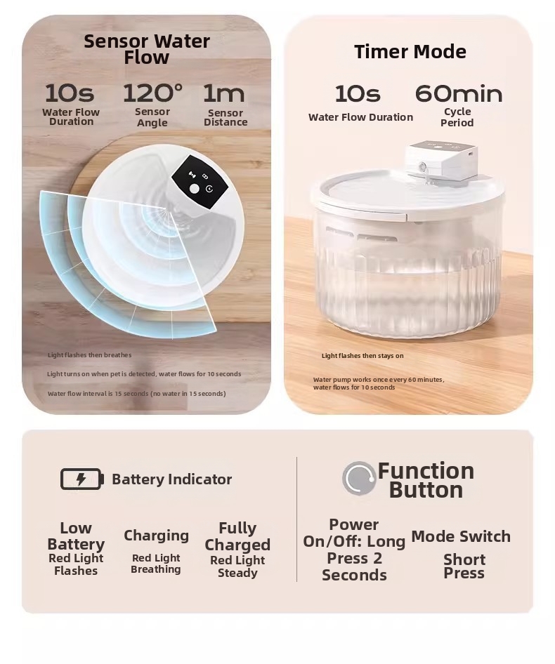 Automatic Wireless Sensor Cat Water Fountain Portable Pet Bowl_voghion.com