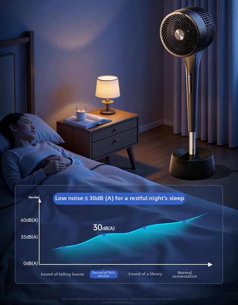 Ventilateur circulateur d'air silencieux avec commande vocale_voghion.com