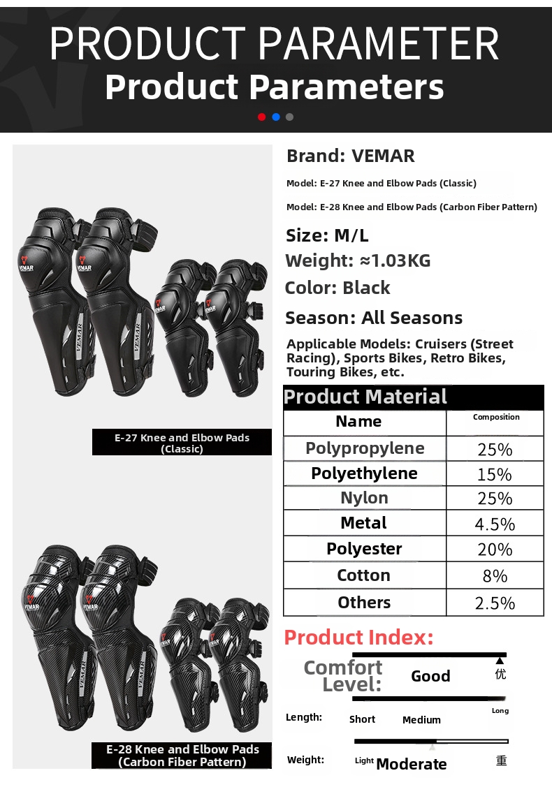 Motorcycle Knee Pads Lightweight Breathable Protective Gear Men_voghion.com