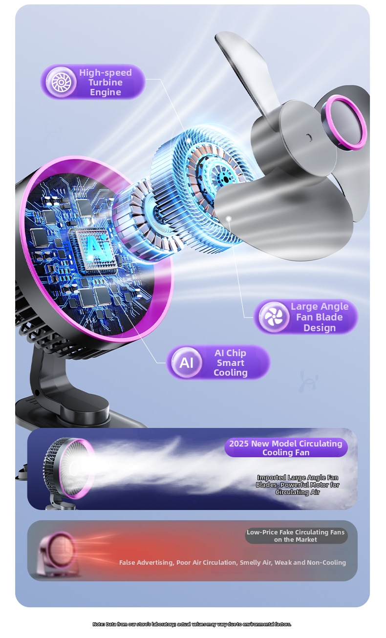 Clip-on bureauventilator draagbare usb mini ventilator stil voor huis_voghion.com