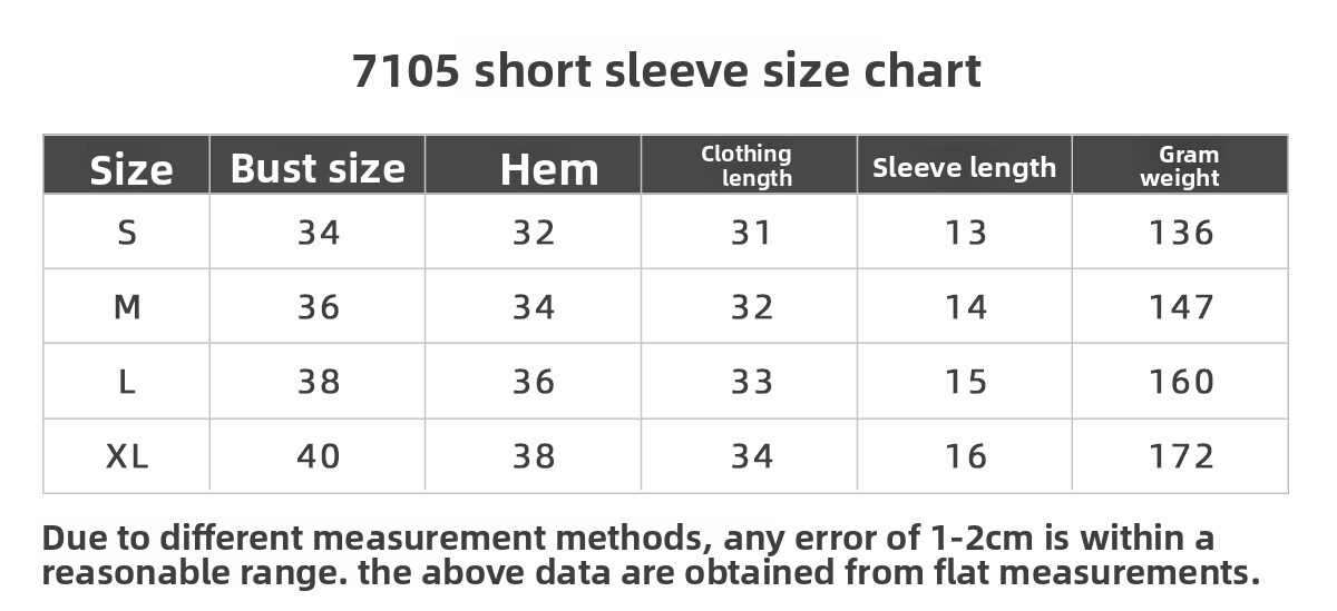Size 7105