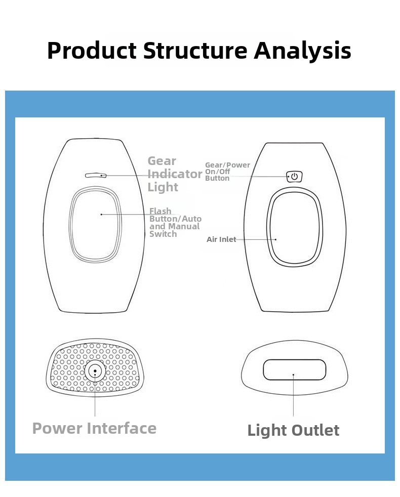 Home Laser Hair Removal Device IPL Portable Card Box Painless Full Body Shaver For Export Supply Personal Care Appliance_voghion.com