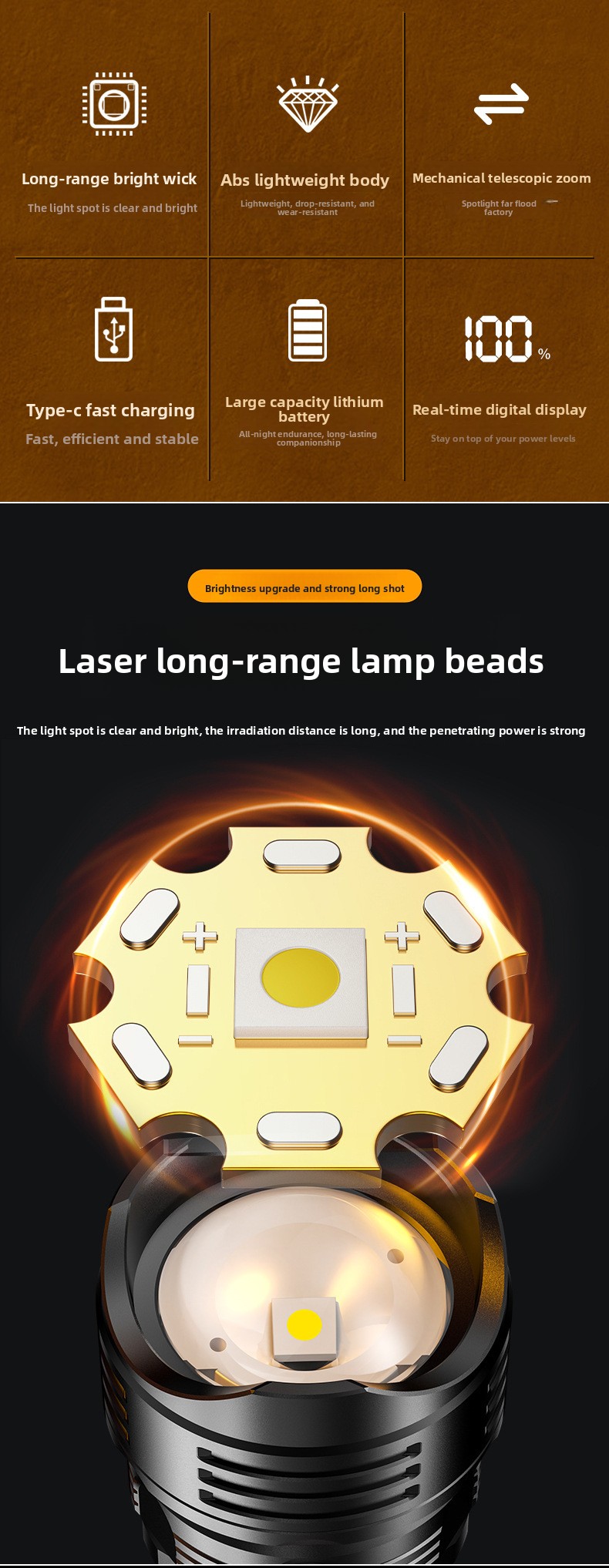 White laser flashlight rechargeable USB features