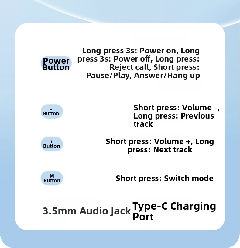 Écouteurs Bluetooth sans fil avec basses puissantes et rétractables pour téléphones portables - Vente directe d'usine - Offre transfrontalière en gros_voghion.com