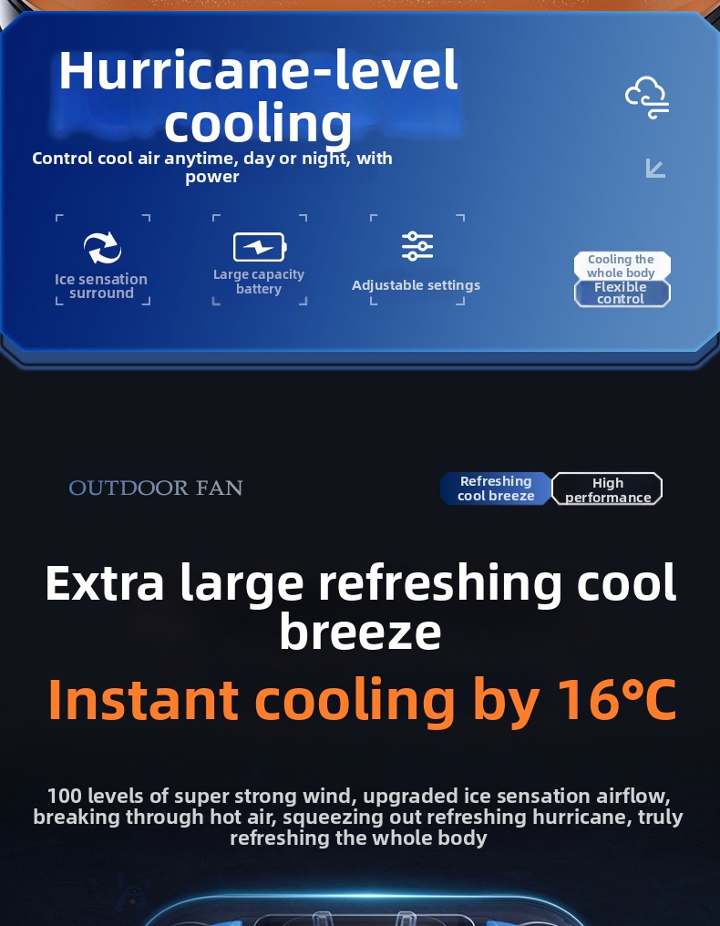 Waist Hanging Fan Portable Cooling Device For Outdoor Construction_voghion.com