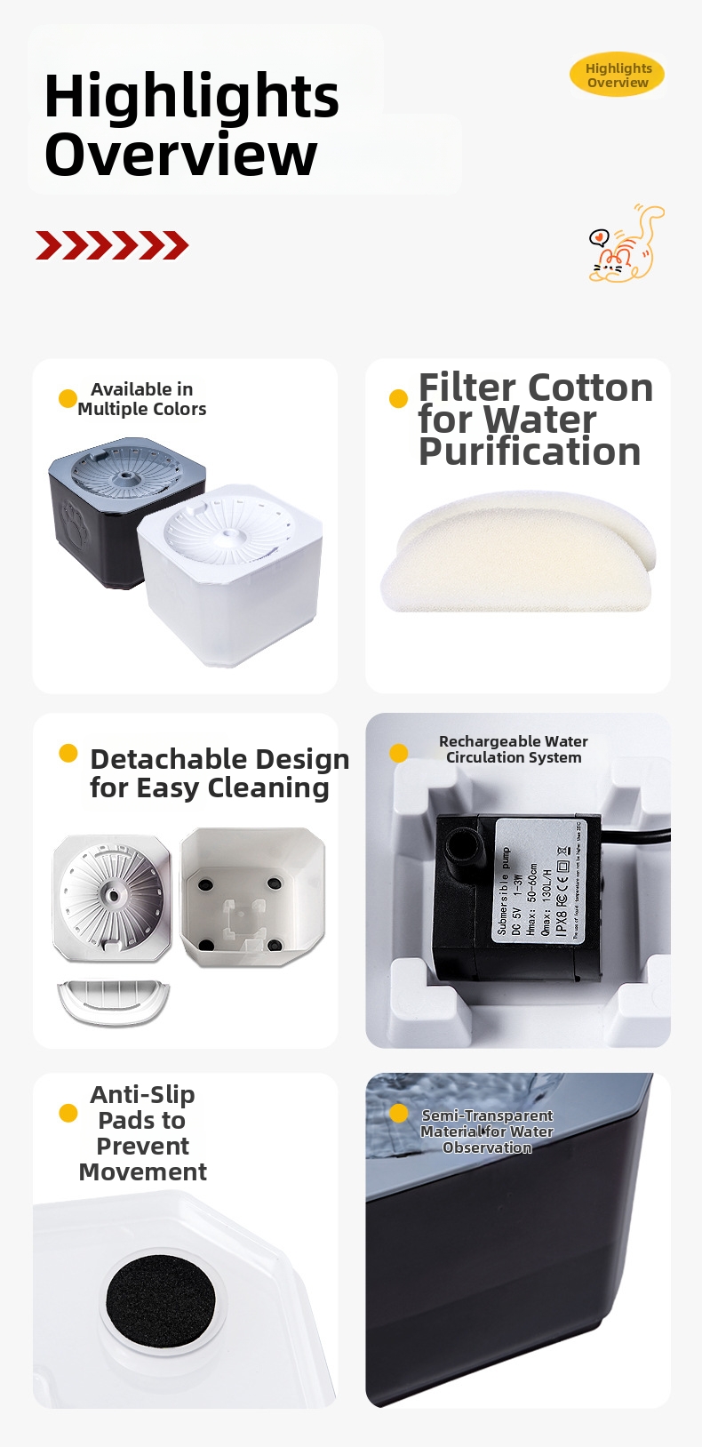 Pet Smart Water Fountain Automatic Circulating Filter For Cats_voghion.com