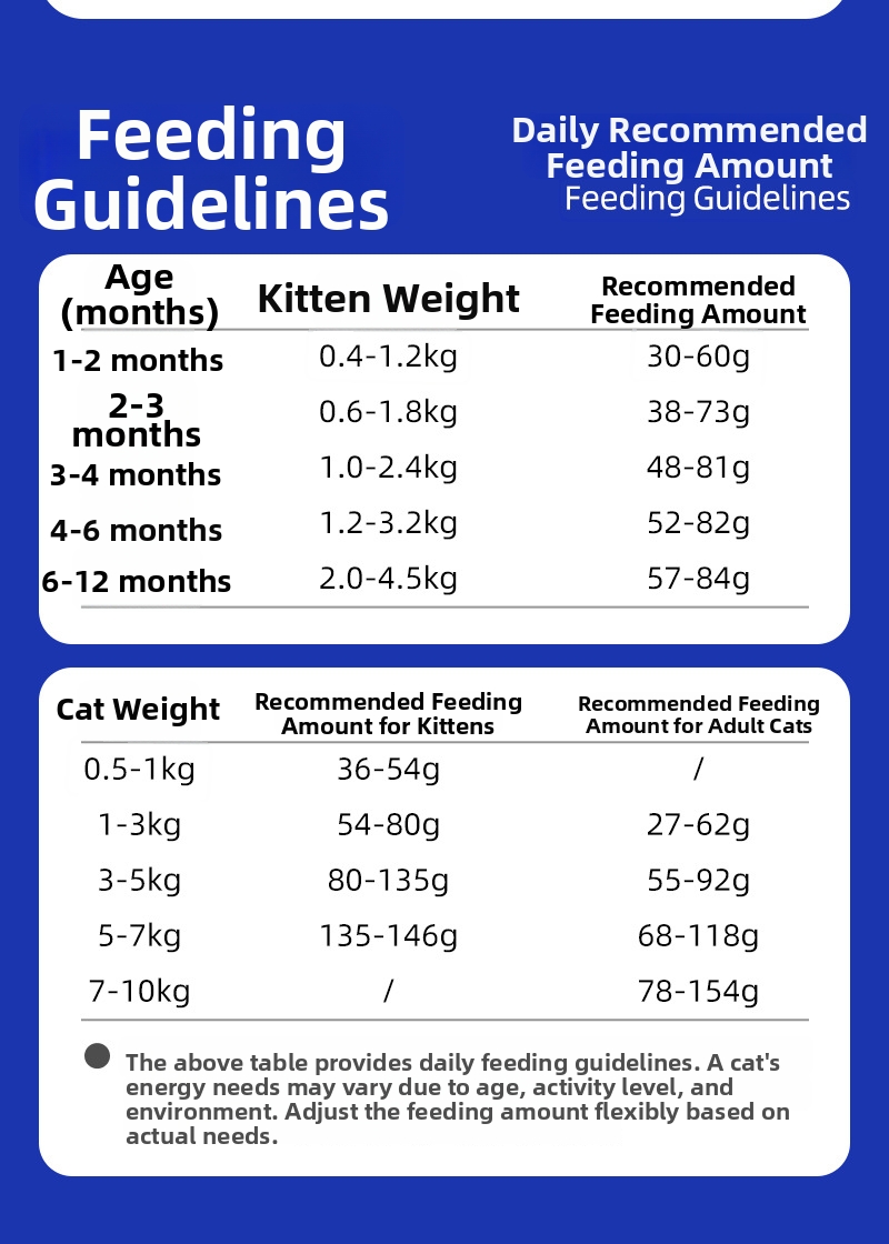 Snow mountain torrfoder för katter med lax och högt protein_voghion.com