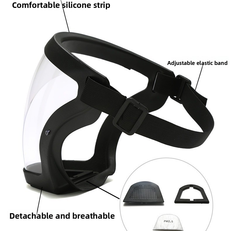 High Definition Transparent Protective Mask Anti-droplet Dust Dustproof Labor Protection Cycling Goggles_voghion.com