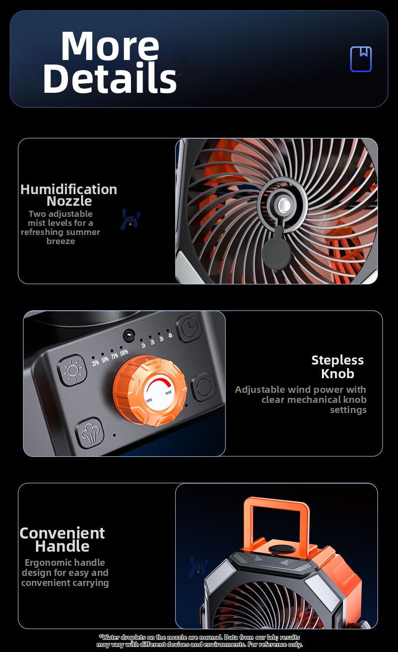 Ventilatore da campeggio usb ricaricabile a lunga durata_voghion.com