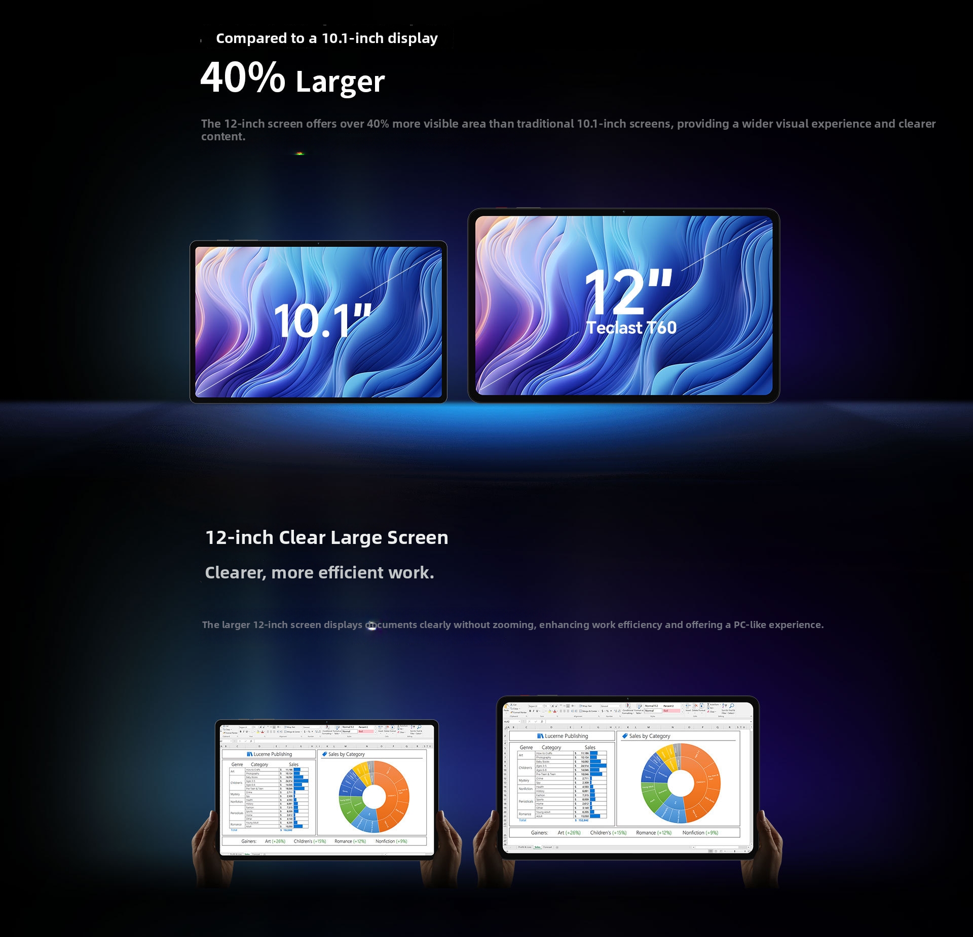 Tablet PC T60 da 12 pollici, piena compatibilità di rete, 8 GB di RAM, 256 GB di ROM, sistema Android._voghion.com