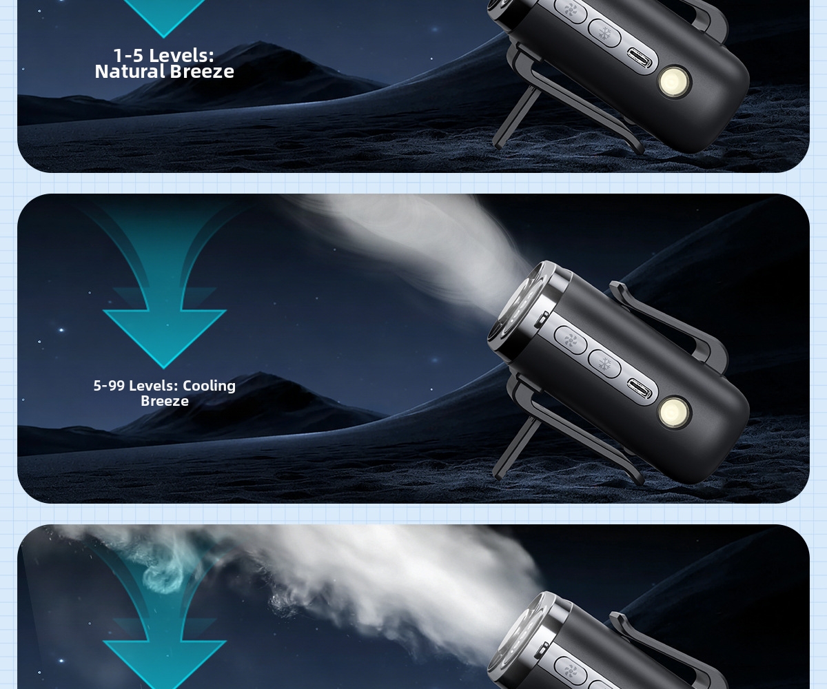Ventilatore da vita potente per esterni con porta usb_voghion.com