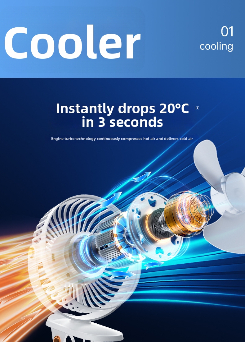 Desktop Quiet Clip On USB Fan For Student Dormitory Small Mini New Model_voghion.com