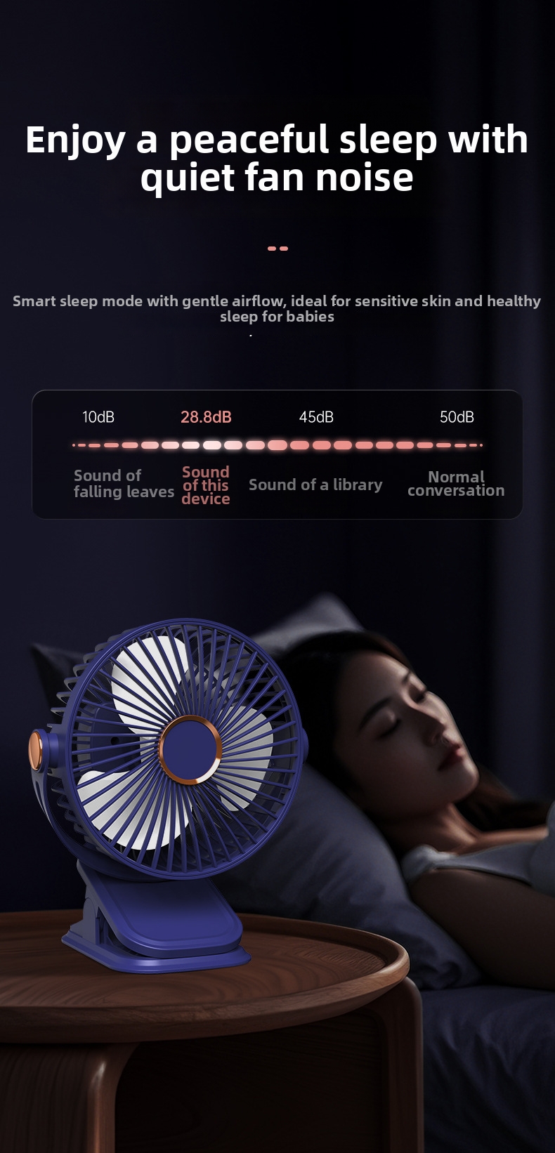 Ventilatore usb con clip portatile e luce ricaricabile studenti_voghion.com