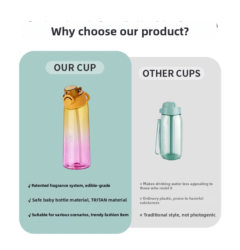 Scented Water Bottle With Fruit Gradient Colour And Tilted Neck_voghion.com