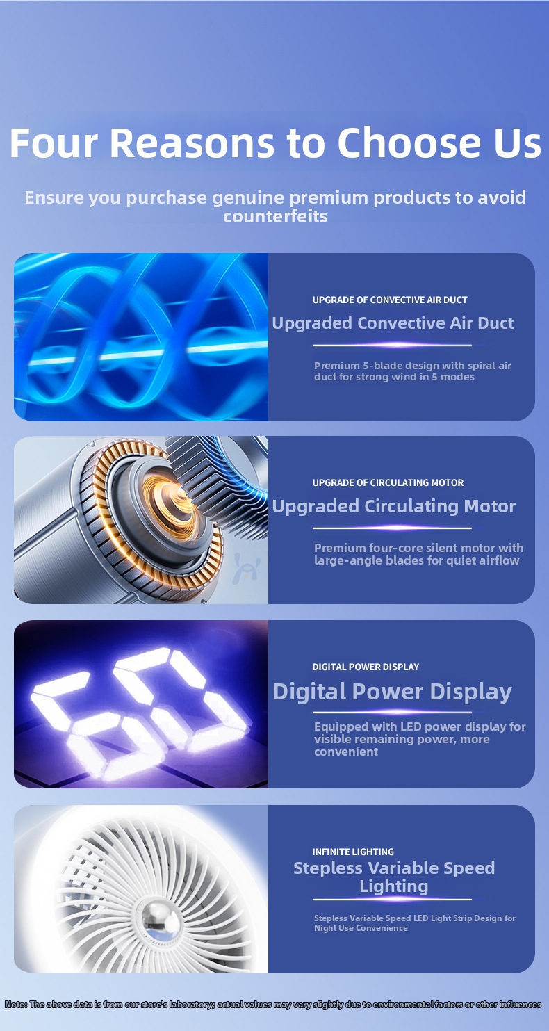 Silent Air Circulator Fan For Office And Home Desktop Cooling_voghion.com