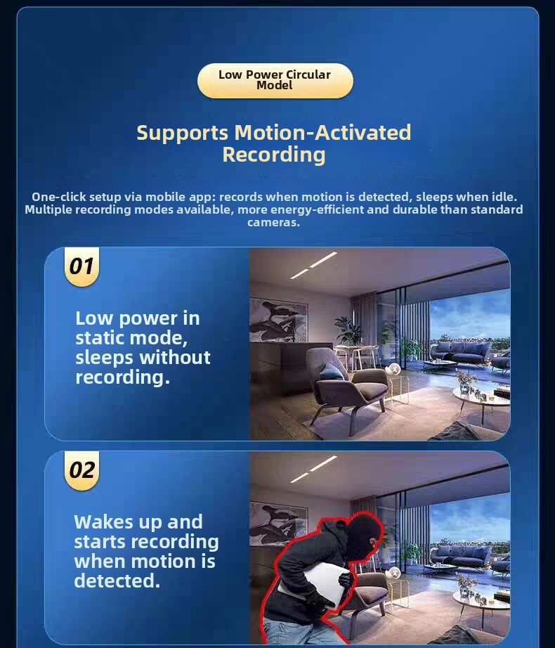 Telecamera di sorveglianza domestica wireless hd smart per smartphone_voghion.com