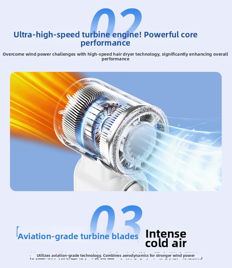 Handheld Mini Cooling Fan Portable Rechargeable High Speed Turbine_voghion.com