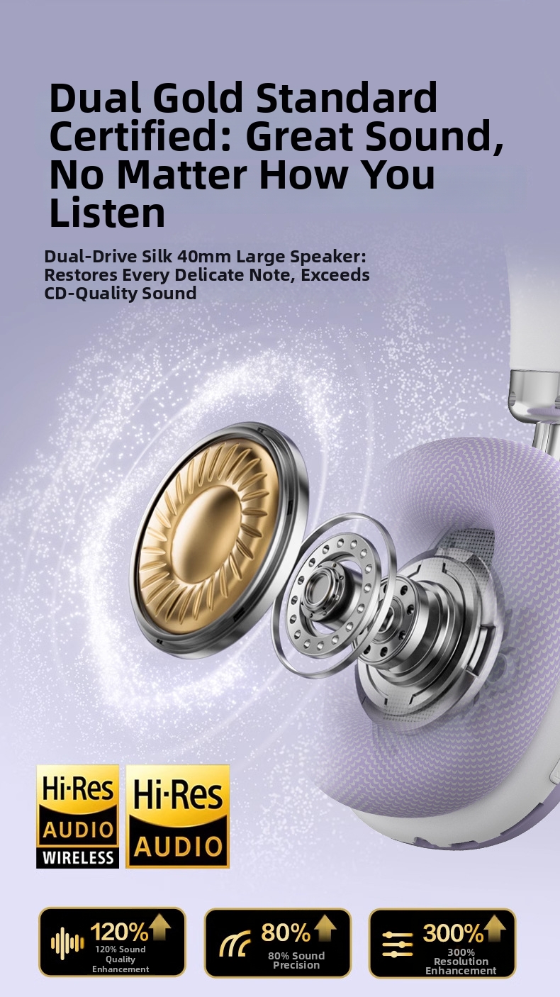 Wireless Over-ear Headphones Bluetooth Hi-fi Sound Foldable Design_voghion.com