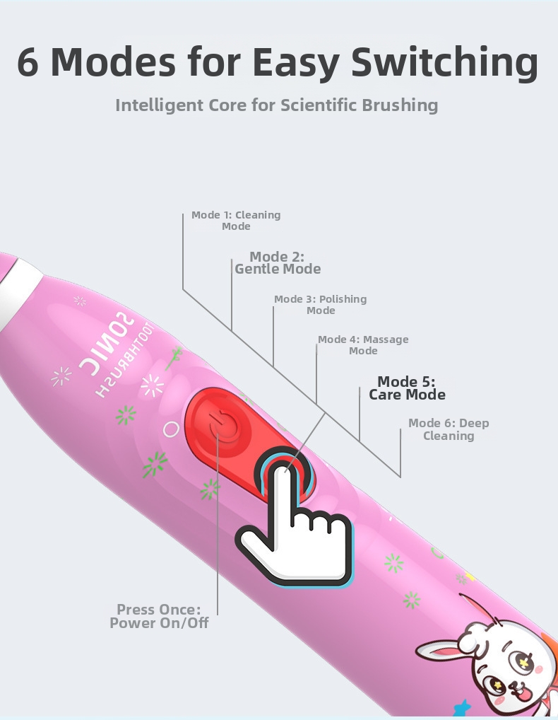 Rechargeable Electric Toothbrush for Children IPX7 Waterproof Multi-Functional Self Developed Home Personal Care Appliances_voghion.com