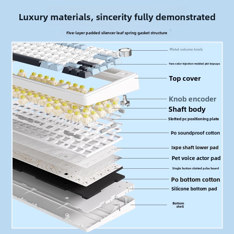 Tastiera meccanica personalizzata AULA Tarantula F75 Wireless Bluetooth 2.4 Il terzo esame simulato Full Key Hot Plug_voghion.com