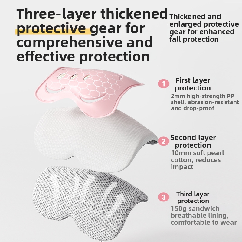 Children's Roller Skating Protective Gear Set Hard Shell Anti-Collision Head Protector Knee Pads Elbow Pads Hip Protector For Balance Bike_voghion.com