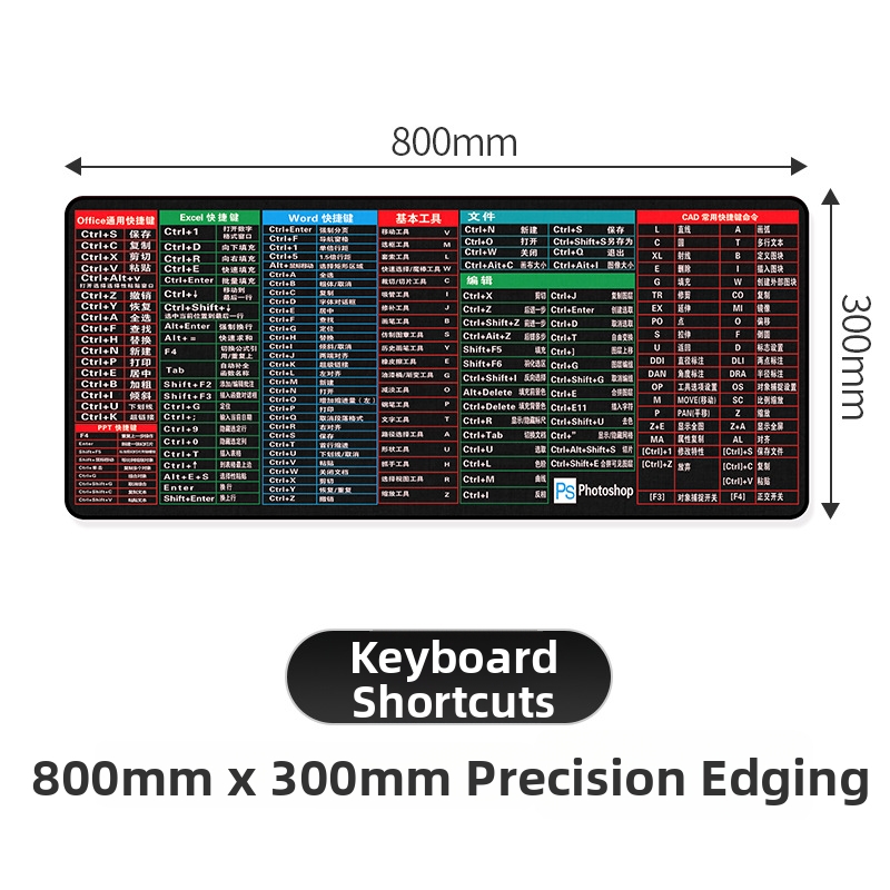Grote rubberen muismat, antislip toetsenbordmat, bureauonderlegger, gaming computeraccessoire, cartoon thema_voghion.com