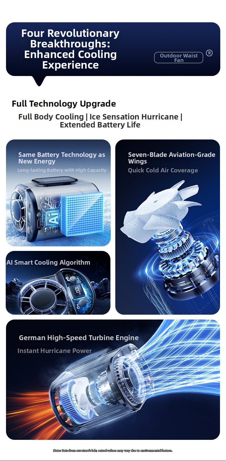 Portable Waist Mounted Fan Usb Rechargeable For Outdoor Work_voghion.com