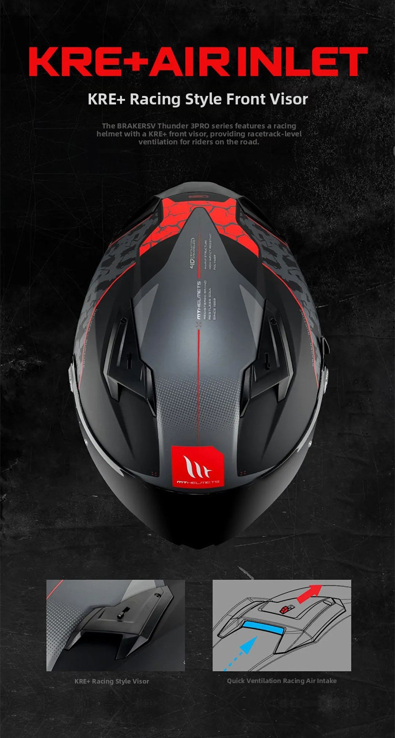Full Face Helmet Unisex Summer Breathable 3C Certified Motorcycle And Bike Helmet_voghion.com