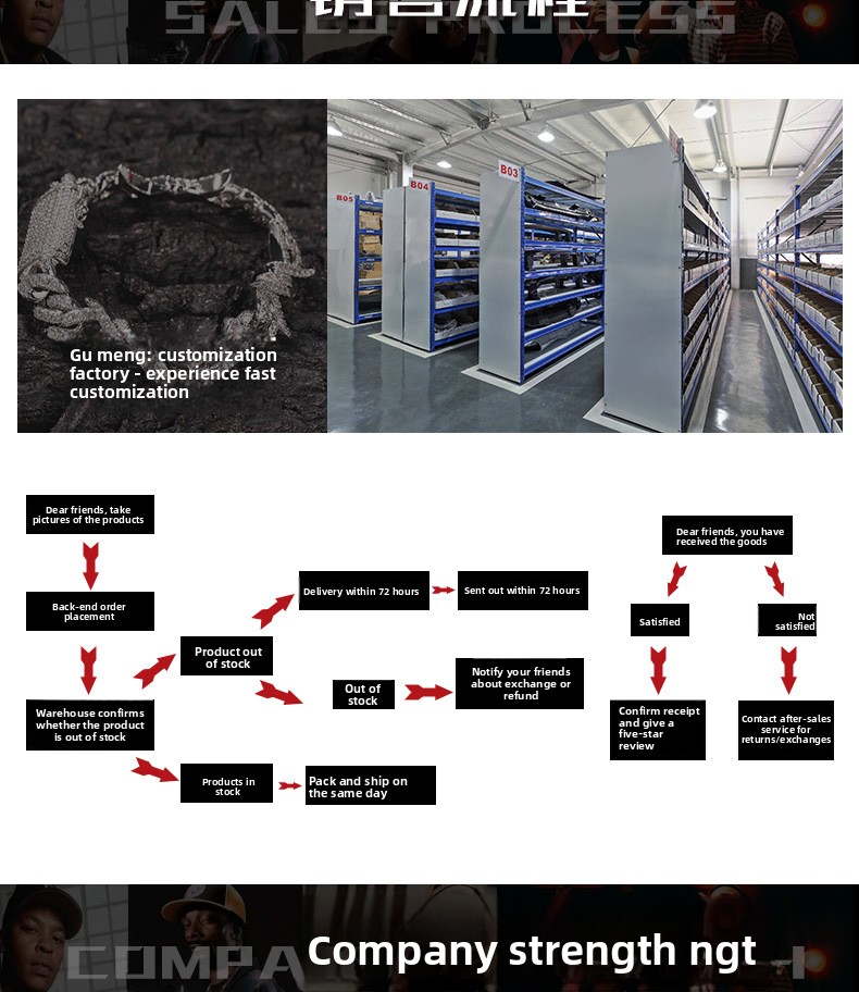 Gumeng Hip Hop Necklace _12 jpg