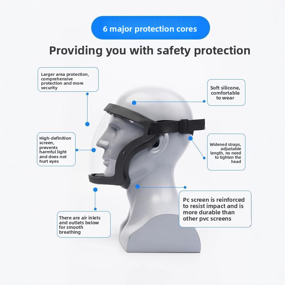 High Definition Transparent Protective Mask Anti-droplet Dust Dustproof Labor Protection Cycling Goggles_voghion.com