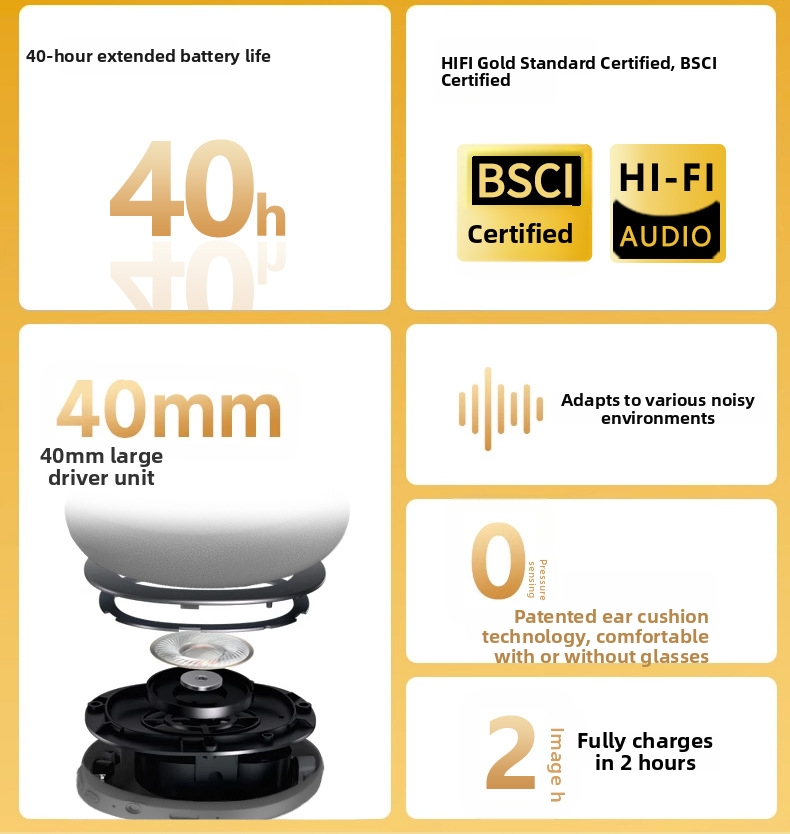 Écouteurs intra-auriculaires Bluetooth True ANC P6066 avec réduction de bruit active et longue autonomie pour la musique et les jeux._voghion.com
