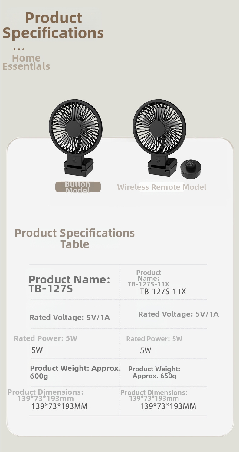 Mini ventilatore alimentato tramite USB con telecomando, supporto da tavolo o ventilatore a clip da appendere per schermo del computer in ufficio, potente_voghion.com