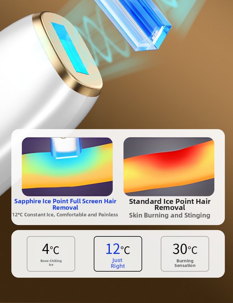 Epilatore ipl professionale con tecnologia di raffreddamento_voghion.com