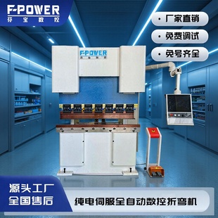 С��늄��ۏ��C����۰�C�����~��ȫ��ŷ����P䓔����ۏ��C�S��