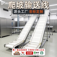 ����ݔ�͙Cݔ�͎����a��ȹ߅������͎��\ݔ����ˮ��ʳƷ���͙C