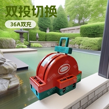 ʽpͶl_P늄܇ɽMƿГQʹpԴHK2/32Ax