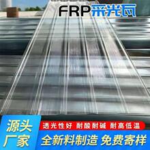 �Ӻ�͸��ꖹ��͸�����ϰ�ɹ�岣������̨�������FRP��֬��