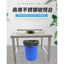 ������ղ�̨��ʳ̨�Ƶ�ʳ��ʣ�������ռ�̨��ˮ̨����ʳ���ղ�̨