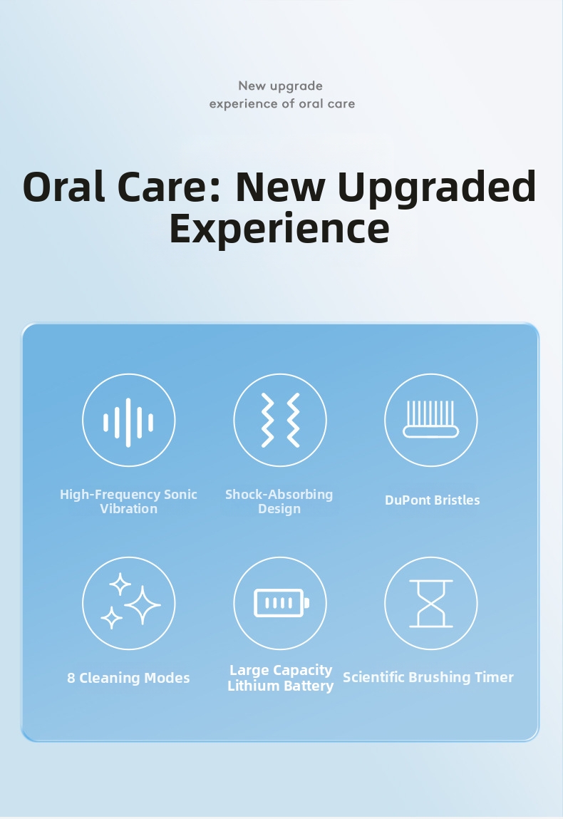 Adult Ultrasonic Electric Toothbrush Soft Bristle USB Rechargeable Waterproof Personal Care Home Appliance_voghion.com